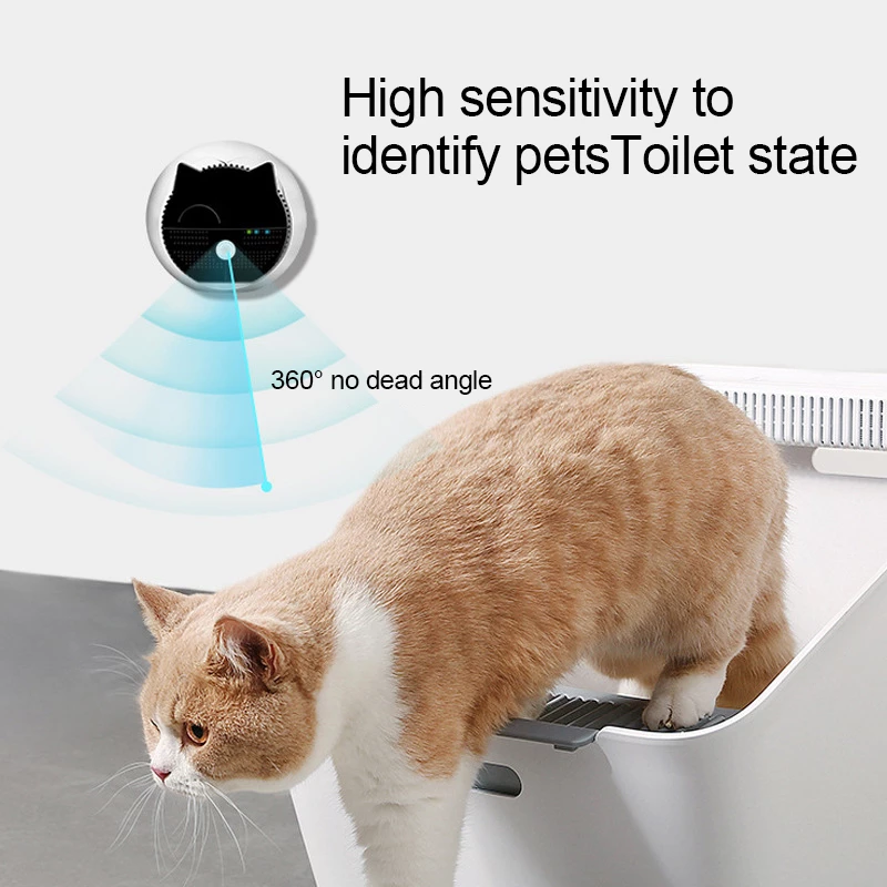 Cat Litter Box Air Purifier